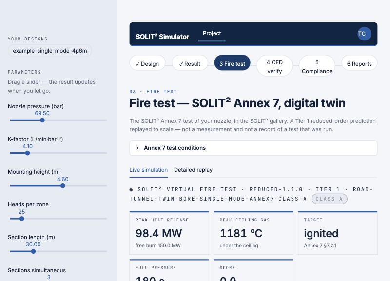The SOLIT2 Simulator screen for an example design: the peak heat release, ceiling gas temperature, target and score tiles, the worst case the figures are for, and the evidence level.